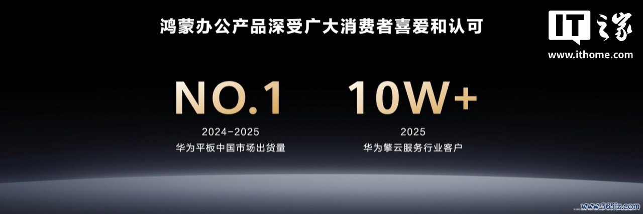 华为诞生者大会（HDC 2026）专题