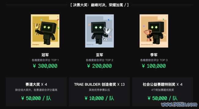 超百万现款激发，TRAE AI创造力大赛追究运转